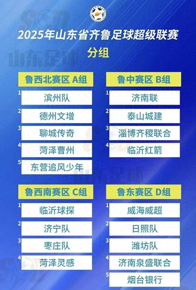 本周末“齐鲁超赛”开赛，年底将与“青超”冠军争夺齐鲁球王